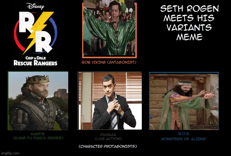 Timothy Omundson Meets His Variants | image tagged in seth rogen meets his variants | made w/ Imgflip meme maker