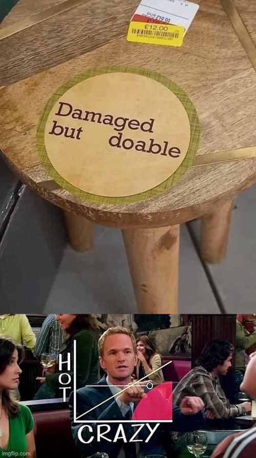 Damaged | image tagged in hot crazy chart - barney himym,thats a lot of damage,smash | made w/ Imgflip meme maker