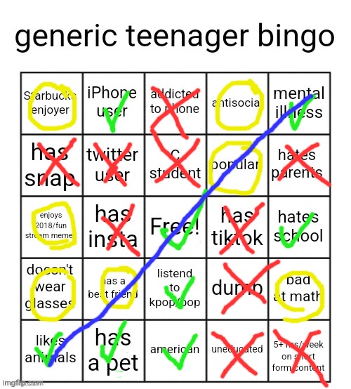 Green yes | Yellow plausible | Red no | image tagged in generic teenager bingo,bingo,green,yellow,red | made w/ Imgflip meme maker