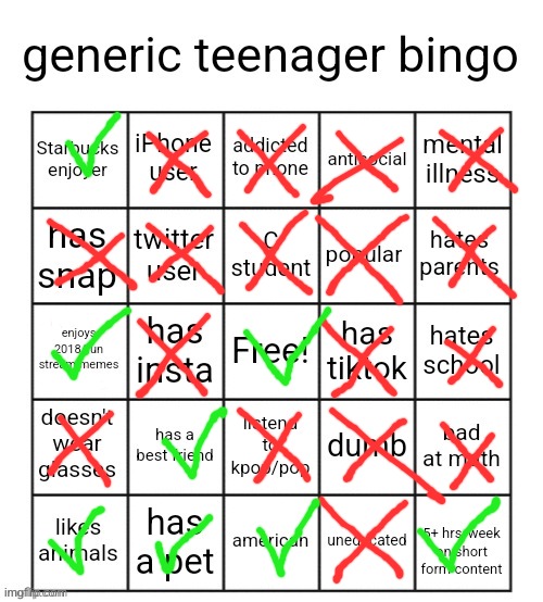 i lost | image tagged in generic teenager bingo | made w/ Imgflip meme maker