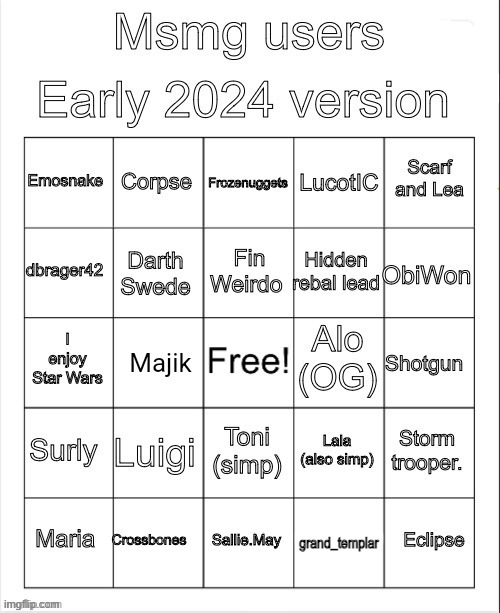 MSMG user early 2024 bingo (V2.5) Memes - Imgflip