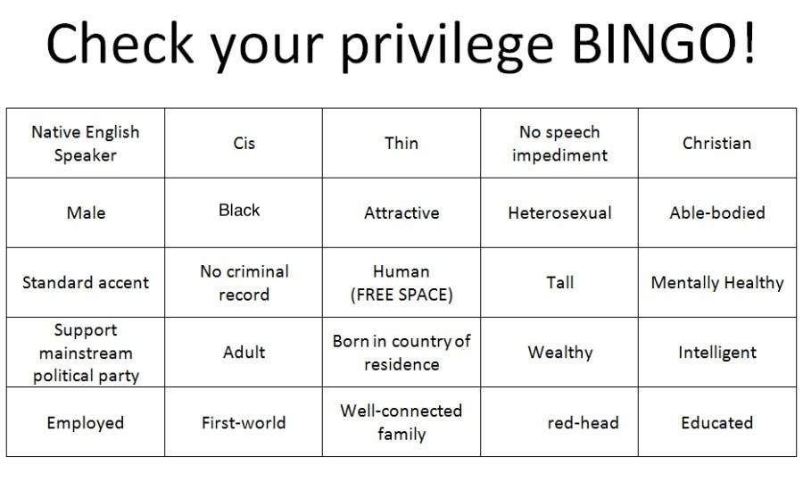 High Quality check your black privilege bingo Blank Meme Template