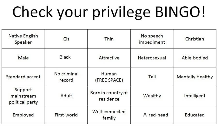 High Quality check your black privilege bingo Blank Meme Template