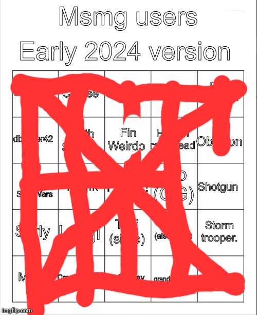 MSMG user early 2024 bingo (V2.5) - Imgflip