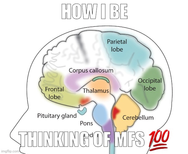 HOW I BE; THINKING OF MFS 💯 | made w/ Imgflip meme maker
