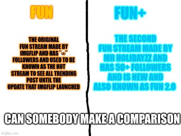fun and fun+ stream | THE ORIGINAL FUN STREAM MADE BY IMGFLIP AND HAS ¨∞¨ FOLLOWERS AND USED TO BE KNOWN AS THE HOT STREAM TO SEE ALL TRENDING POST UNTIL THE UPDATE THAT IMGFLIP LAUNCHED; FUN; FUN+; THE SECOND FUN STREAM MADE BY MR HOLIDAYZZ AND HAS 50+ FOLLOWERS AND IS NEW AND ALSO KNOWN AS FUN 2.0; CAN SOMEBODY MAKE A COMPARISON | image tagged in memes,fun,fun plus | made w/ Imgflip meme maker