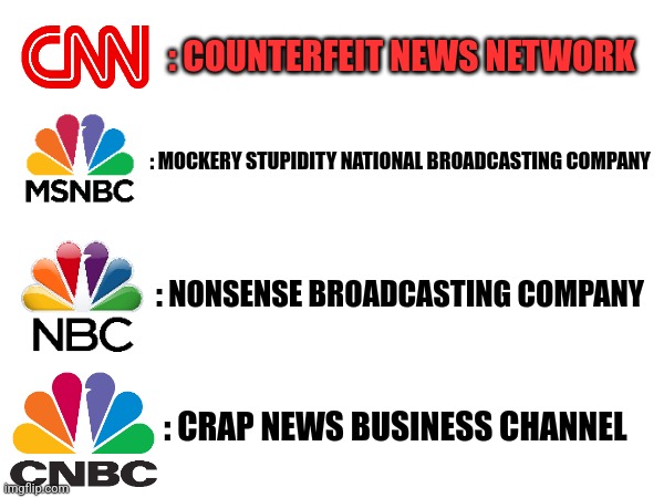 Making fun of Fake News Channels by what they stand for: | : COUNTERFEIT NEWS NETWORK; : MOCKERY STUPIDITY NATIONAL BROADCASTING COMPANY; : NONSENSE BROADCASTING COMPANY; : CRAP NEWS BUSINESS CHANNEL | image tagged in memes,cnn,msnbc,nbc,cnbc,fake news | made w/ Imgflip meme maker