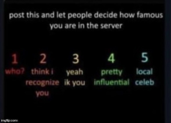 chat i've posted a whole 4 times today | image tagged in how famous are you | made w/ Imgflip meme maker