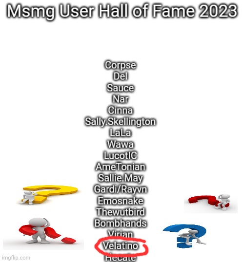 people don't really know shi about me anymore bru | made w/ Imgflip meme maker