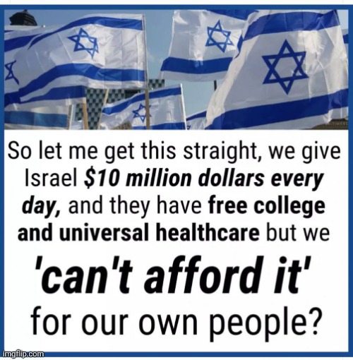 If only the U.S. could catch up with the 3rd world. | image tagged in waste,inequality,because capitalism,israel,healthcare | made w/ Imgflip meme maker