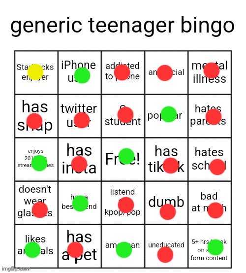 I don’t really care about Starbucks bruh | image tagged in generic teenager bingo | made w/ Imgflip meme maker