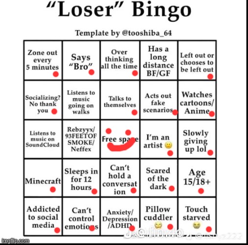 uhh | image tagged in loser bingo | made w/ Imgflip meme maker