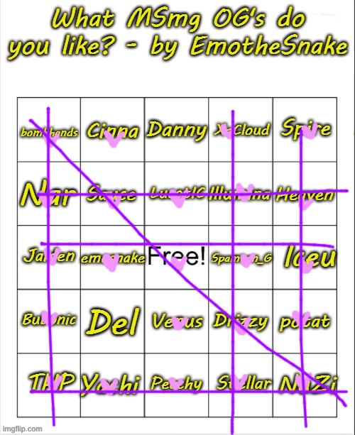 cant believe i put heart on danny bro | image tagged in what msmg og's do you like - bingo by emothesnake | made w/ Imgflip meme maker