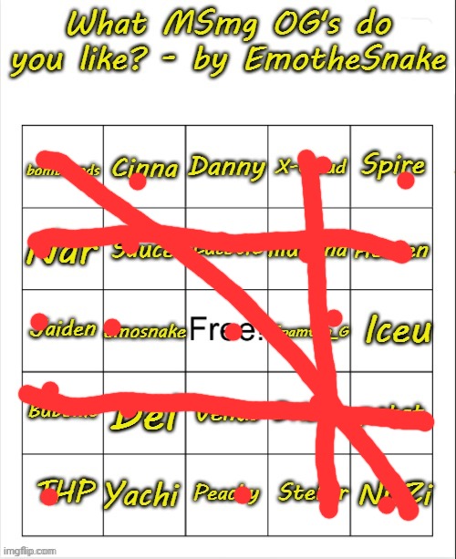 What MSmg OG's do you like? - bingo by EmotheSnake | image tagged in what msmg og's do you like - bingo by emothesnake | made w/ Imgflip meme maker