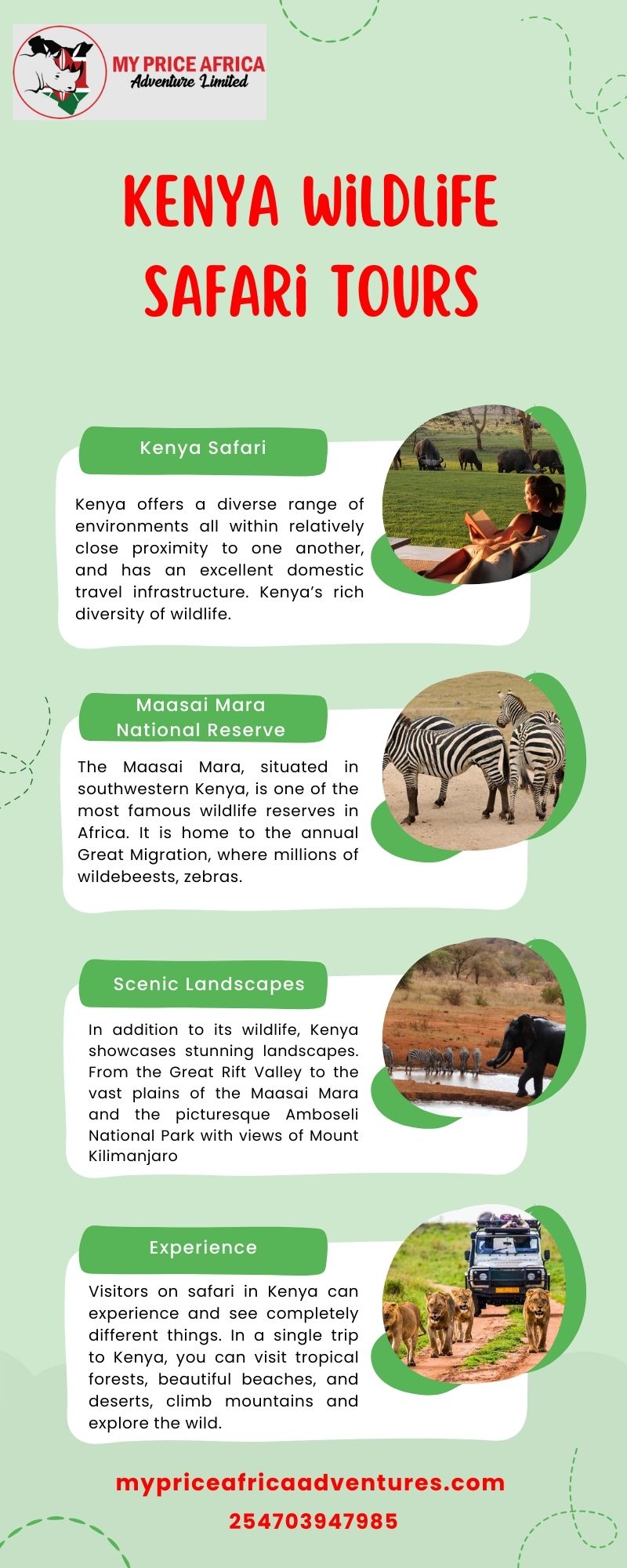 High Quality Kenya Wildlife Safari Tours Blank Meme Template