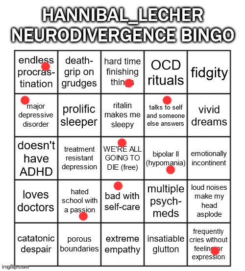 Hannibal_Lecher neurodivergence bingo | image tagged in hannibal_lecher neurodivergence bingo | made w/ Imgflip meme maker