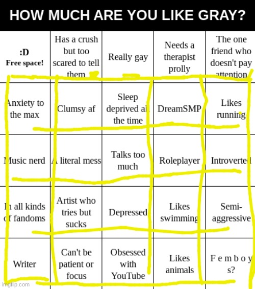 lovely. | image tagged in gray's bingo | made w/ Imgflip meme maker