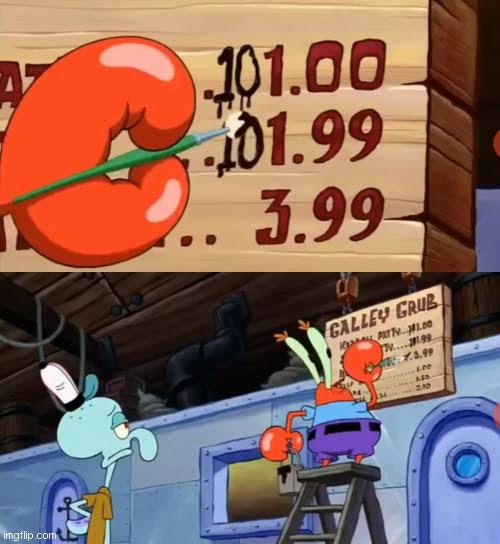 With cheese, Mr Squidward Blank Meme Template