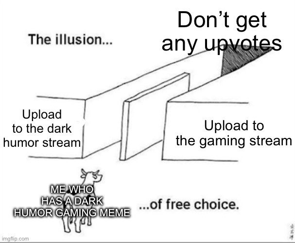 Which stream do I choose? | Don’t get any upvotes; Upload to the dark humor stream; Upload to the gaming stream; ME WHO HAS A DARK HUMOR GAMING MEME | image tagged in illusion of free choice | made w/ Imgflip meme maker