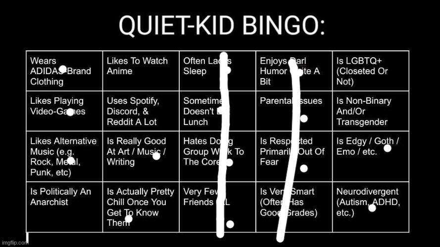 Quiet Kid Bingo | image tagged in quiet kid bingo | made w/ Imgflip meme maker