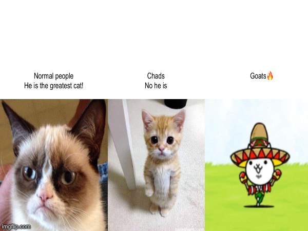 Greatest cat | image tagged in grumpy cat,happy cat | made w/ Imgflip meme maker