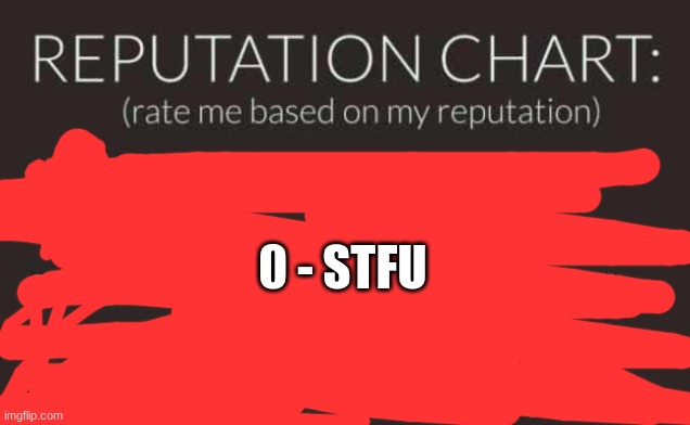 erthtrertghtr45tytrgferf | 0 - STFU | image tagged in reputation chart,0 | made w/ Imgflip meme maker