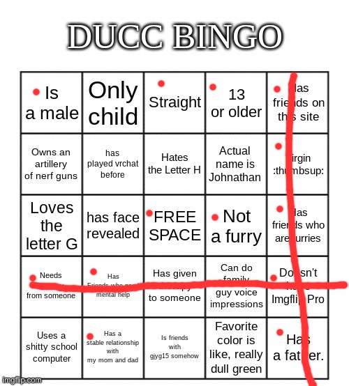 Ducc Bingo | image tagged in ducc bingo | made w/ Imgflip meme maker