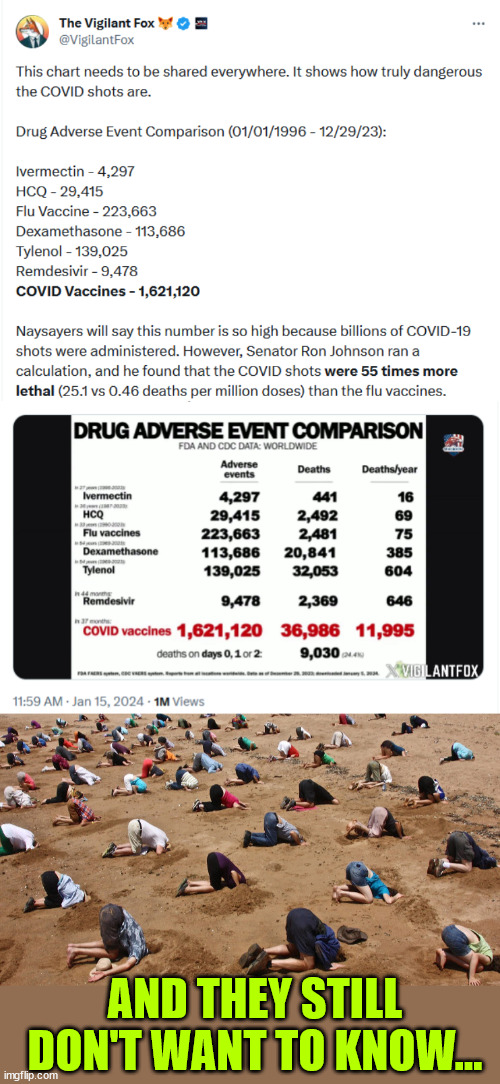Covid shots 55 times more lethal than flu vaccines... | AND THEY STILL DON'T WANT TO KNOW... | image tagged in heads in sand,their denial to take booster shots says it all,covid shots kill | made w/ Imgflip meme maker