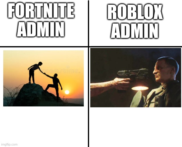 Can anyone relate? | ROBLOX ADMIN; FORTNITE ADMIN | image tagged in cross graph | made w/ Imgflip meme maker