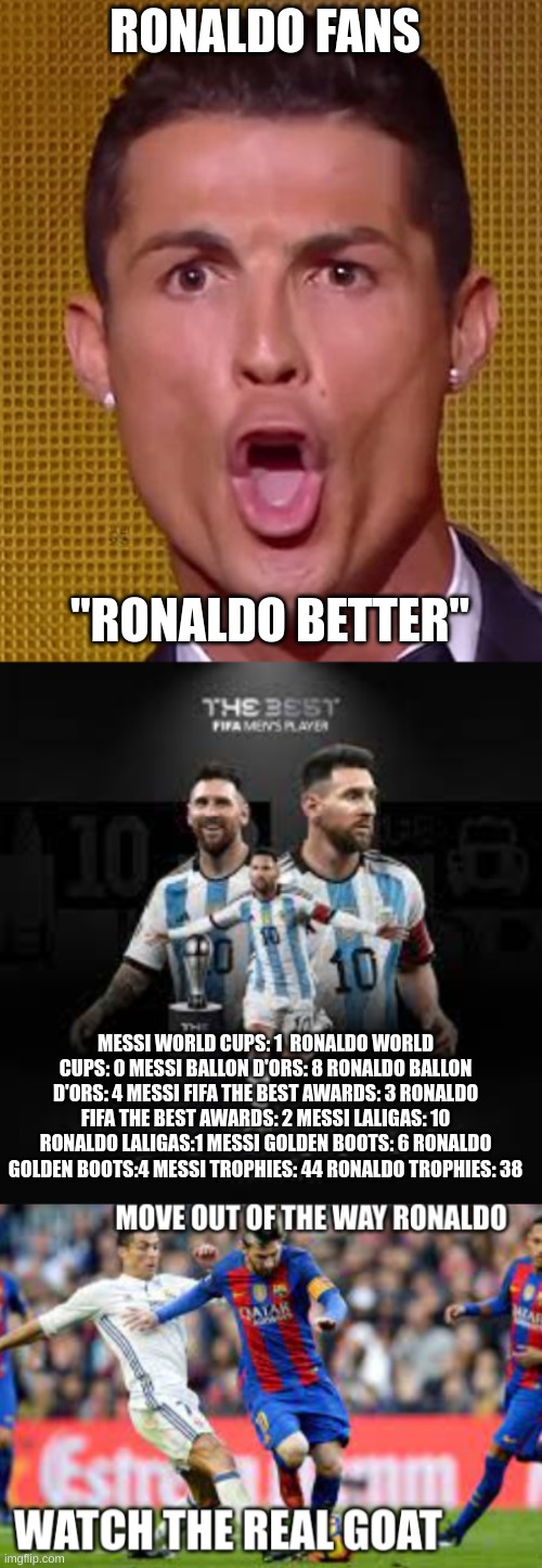 Messi cr7 memes stats world cup｜TikTok Search