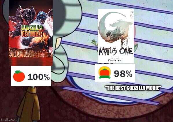 People literally forgot the rotten tomato score for Godzilla vs Destoroyah | “THE BEST GODZILLA MOVIE” | image tagged in squidward window,godzilla | made w/ Imgflip meme maker