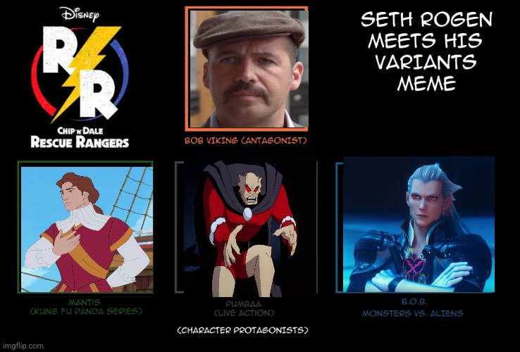 Billy Zane Meets His Variants | image tagged in seth rogen meets his variants | made w/ Imgflip meme maker