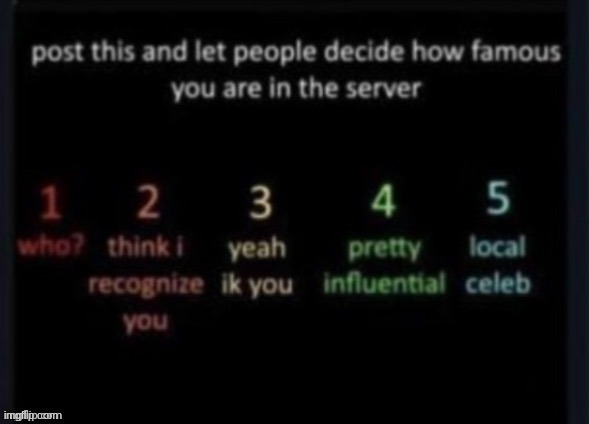 4f2 hjf3eabuuk | image tagged in how famous are you | made w/ Imgflip meme maker