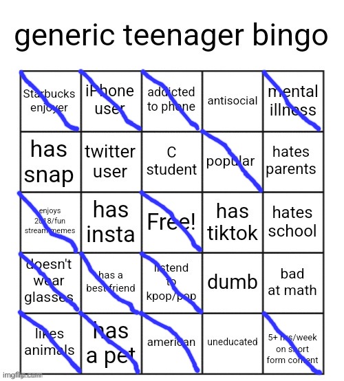 Bingoooooo | image tagged in generic teenager bingo | made w/ Imgflip meme maker