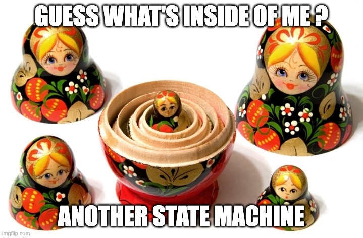 Nesting state machine | GUESS WHAT'S INSIDE OF ME ? ANOTHER STATE MACHINE | image tagged in russian nesting dolls | made w/ Imgflip meme maker