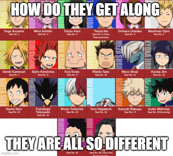 Class 1-A students | HOW DO THEY GET ALONG; THEY ARE ALL SO DIFFERENT | image tagged in class 1-a students | made w/ Imgflip meme maker