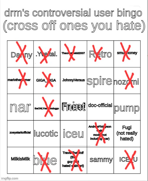 drm's controversial user bingo | image tagged in drm's controversial user bingo | made w/ Imgflip meme maker