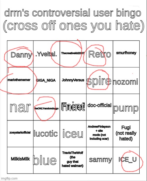 ok but why do y’all hate people like Surly, Milk, etc. | image tagged in drm's controversial user bingo | made w/ Imgflip meme maker