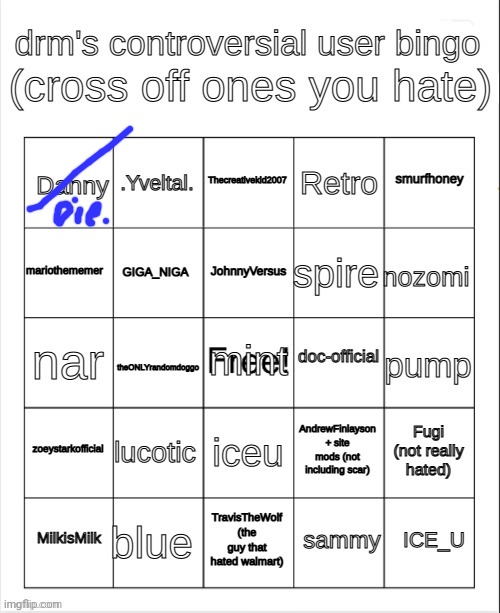 . | image tagged in drm's controversial user bingo | made w/ Imgflip meme maker