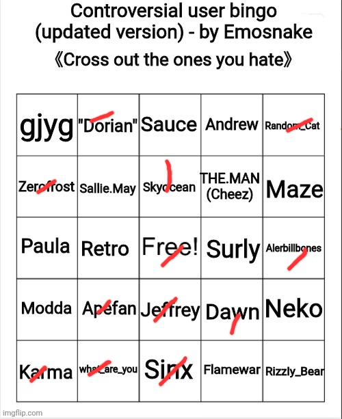 I forgor what retro did | image tagged in controversial user bingo updated version - by emosnake | made w/ Imgflip meme maker