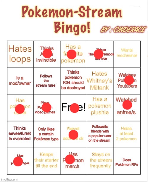*insert title here | image tagged in pokemon-stream bingo by cinderace | made w/ Imgflip meme maker