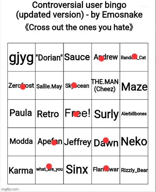 Controversial user bingo (updated version) - by Emosnake | image tagged in controversial user bingo updated version - by emosnake | made w/ Imgflip meme maker