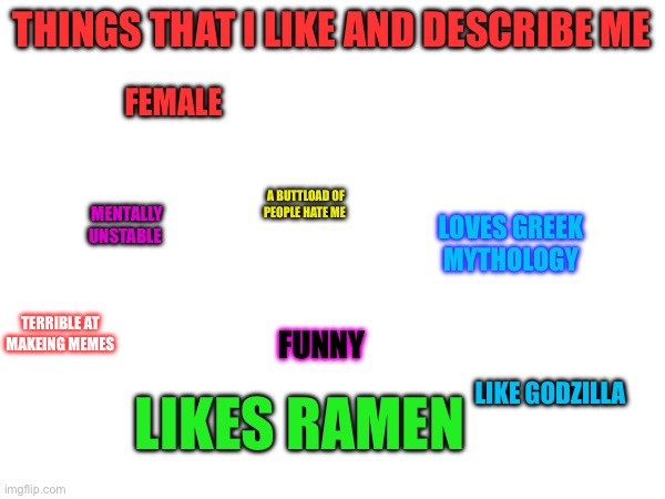 :) repost but put my name in the title | THINGS THAT I LIKE AND DESCRIBE ME; FEMALE; A BUTTLOAD OF PEOPLE HATE ME; MENTALLY UNSTABLE; LOVES GREEK  MYTHOLOGY; TERRIBLE AT MAKEING MEMES; FUNNY; LIKE GODZILLA; LIKES RAMEN | image tagged in surprised pikachu | made w/ Imgflip meme maker