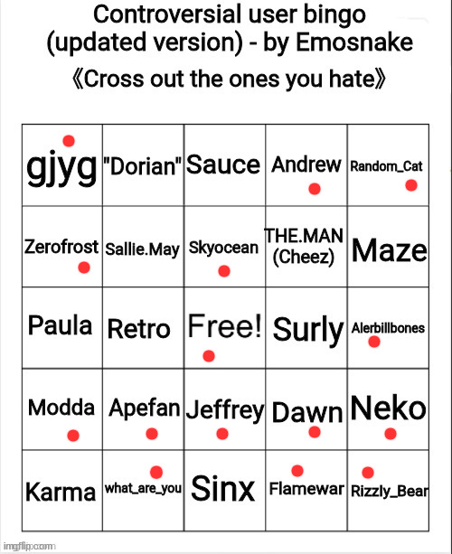 Controversial user bingo (updated version) - by Emosnake | image tagged in controversial user bingo updated version - by emosnake | made w/ Imgflip meme maker