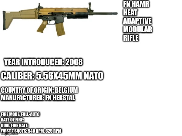 HAMR | FN HAMR

HEAT
ADAPTIVE
MODULAR
RIFLE; YEAR INTRODUCED: 2008; CALIBER: 5.56X45MM NATO; COUNTRY OF ORIGIN: BELGIUM
MANUFACTURER: FN HERSTAL; FIRE MODE: FULL-AUTO
RATE OF FIRE:
DUAL FIRE RATE:
FIRST 7 SHOTS: 940 RPM, 625 RPM | image tagged in call of duty | made w/ Imgflip meme maker