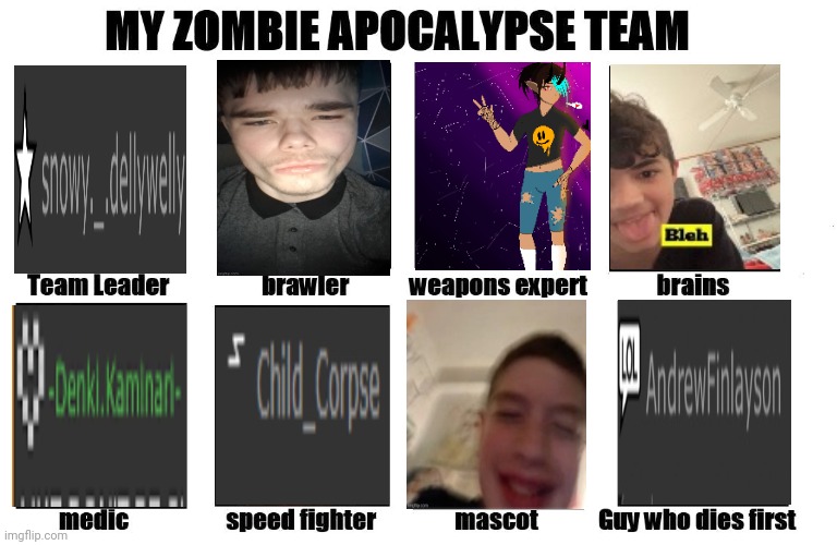 My Zombie Apocalypse Team | image tagged in my zombie apocalypse team | made w/ Imgflip meme maker