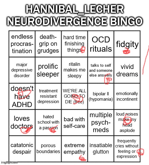 Hannibal_Lecher neurodivergence bingo | image tagged in hannibal_lecher neurodivergence bingo | made w/ Imgflip meme maker