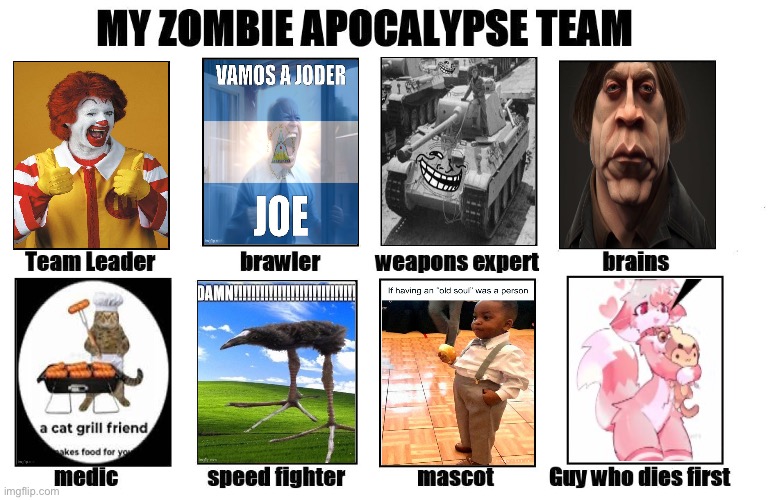 My Zombie Apocalypse Team | image tagged in my zombie apocalypse team | made w/ Imgflip meme maker