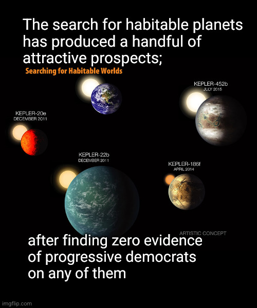 Habitable worlds discovered | The search for habitable planets
has produced a handful of
attractive prospects;; after finding zero evidence
of progressive democrats
on any of them | image tagged in progressivism,progressives | made w/ Imgflip meme maker