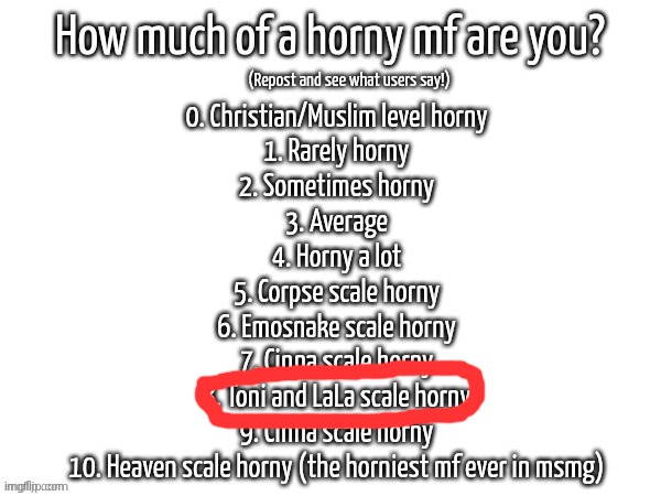 I'm REALLY horni I just don't talk about it as much as them | image tagged in how much of a horny mf are you | made w/ Imgflip meme maker